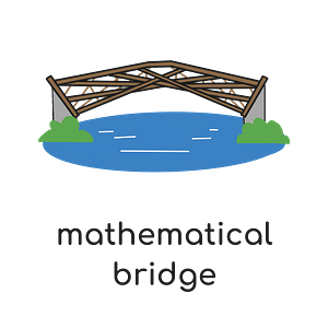 Illustration of the Mathematical Bridge, a wooden arched bridge over blue water.