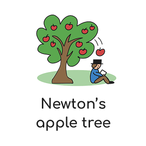 Illustration of Newton's apple tree, a tree with red apples and Newton sitting beneath it with an apple falling on his head.